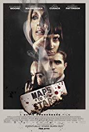 Watch Free Maps to the Stars (2014)