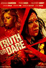 Watch Free Truth or Dare (2013)