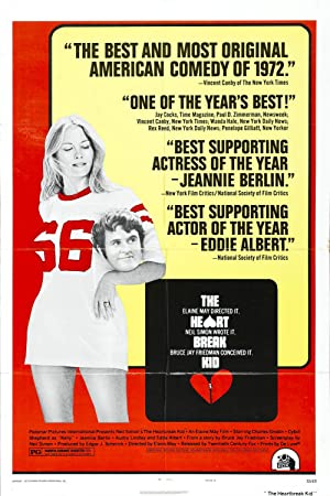 Watch Free The Heartbreak Kid (1972)
