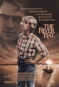 Watch Free The River Rat (1984)