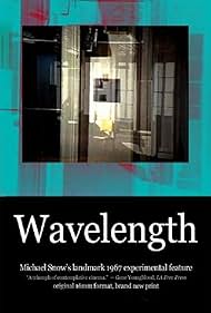 Watch Free Wavelength (1967)